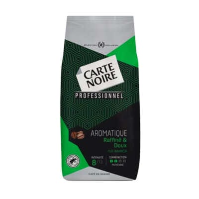 Black Card Pro Aromatik Yoğunluk 8 Ürün Bilgi Formu