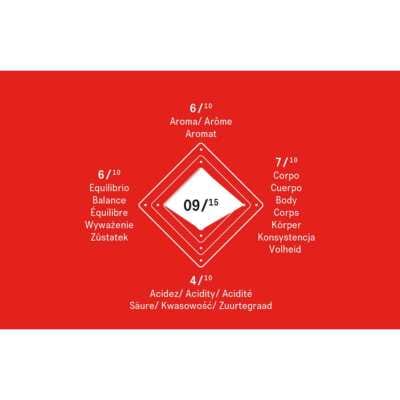 40-QCHARACTER-INTENSITE-9
