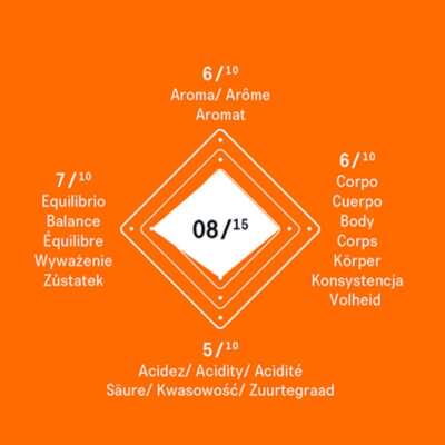AQTIVUS-INTENSITE-8