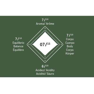 delta-Q-BIO-intensity-7