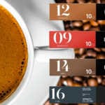 Delta Q-artikelbanner — Cafemalin